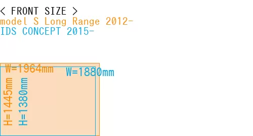 #model S Long Range 2012- + IDS CONCEPT 2015-